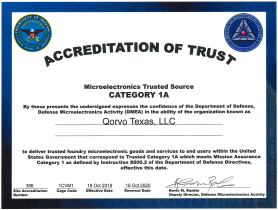 DMEA Accreditation of Trust Certificate